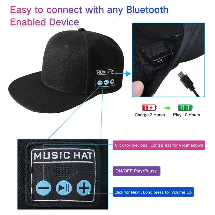 ProSound Bluetooth Hard Hat Speakers – Durable, wireless, and hands-free!