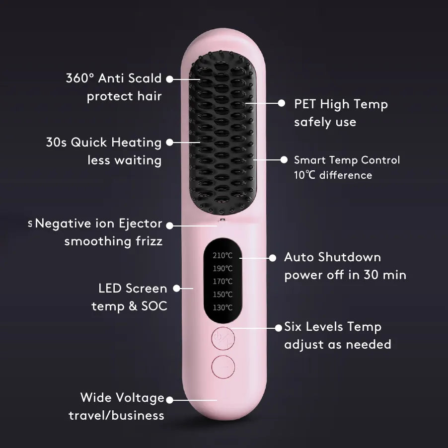 Hair Straightener & Comb – Rechargeable Ionic Iron for Smooth, Frizz-Free Hair On-the-Go (TRAVEL-FRIENDLY)