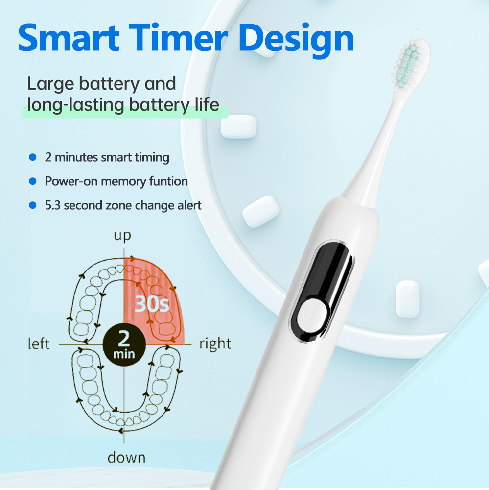 Waterproof Sonic Electric Toothbrush – Rechargeable, Soft Bristles, LED Display