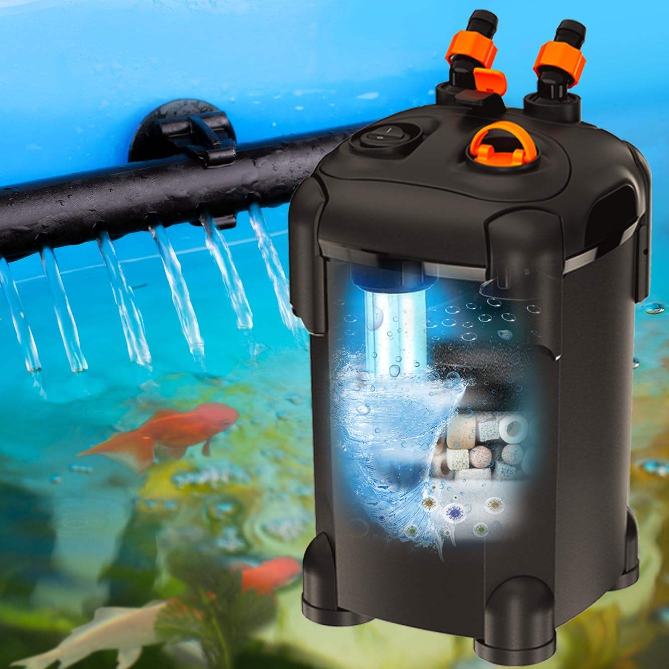 Ultra Quiet Aquarium Canister Filter with UV Filter– External Fish Tank Cleaning System